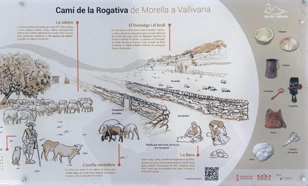 Masia La Perera Morella Bagian luar foto